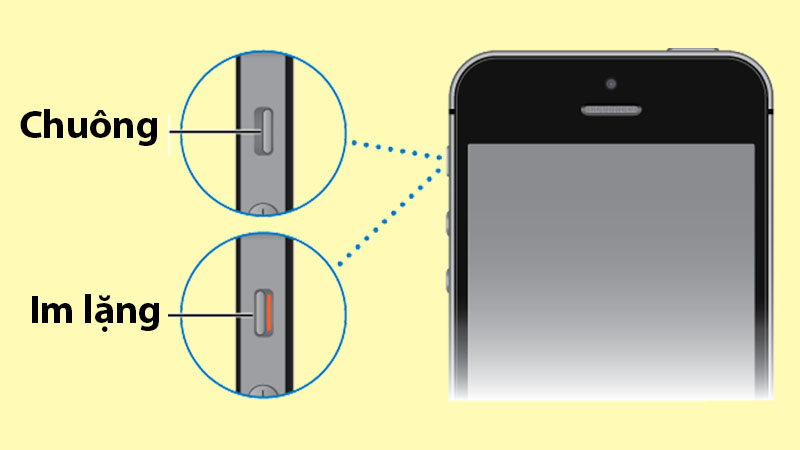 Nút gạt rung iPhone